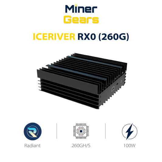 IceRiverRX0