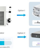 MG-M2-Hydro-Cooling-Radiator-for-2-ASIC-Miners-img1