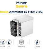 bitmainAntminerL9_17.6Gh_back